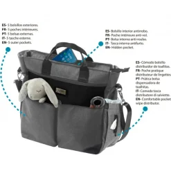 Bolso maternal para silla o cochecito Gris*KIOKIDS Clearance