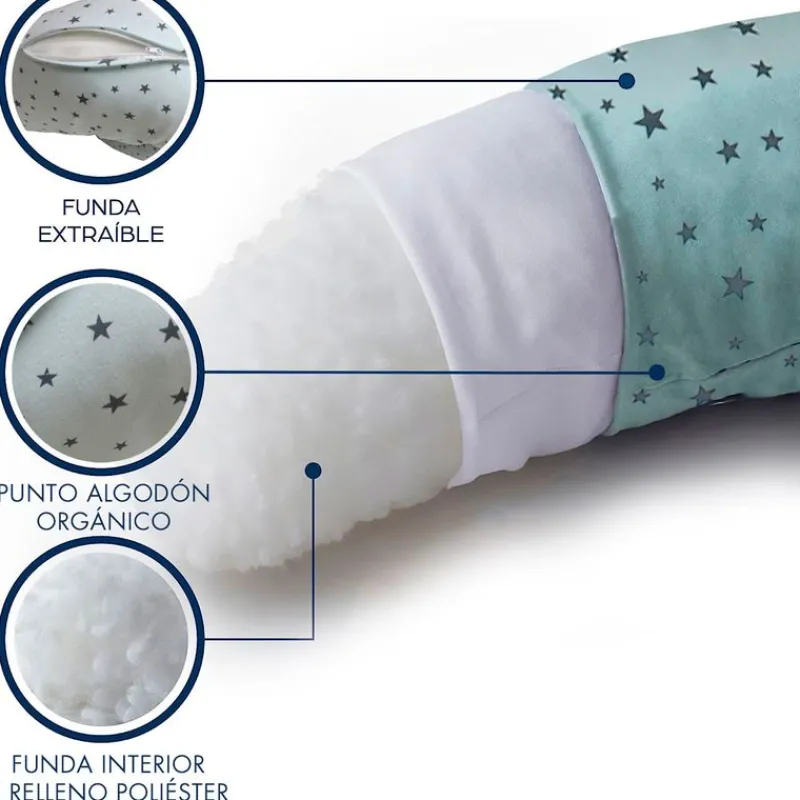 Cojín Lactancia Maternidad*VADEBEBE Clearance