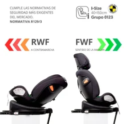 Silla coche Alea 40-150cm c/ pata Gris*INTERBABY