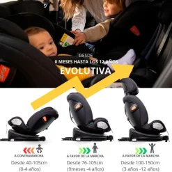 Silla coche Alea 40-150cm c/ pata Gris*INTERBABY