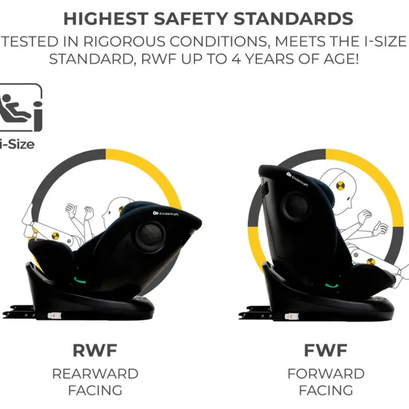 Silla coche I-Grow i-Size 40-150 Top Tether Black + Regalo*KINDERKRAFT Clearance