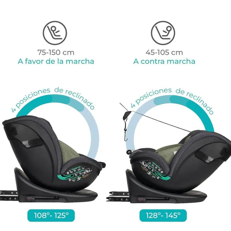 MS Sillas Con Isofix De 40 A 150 Cm (0 A 12 Años)-Silla coche Milos 40-150cm top tether Gris / Verde