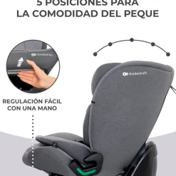 Silla coche Oneto 3 Isize 76-150 Grey*KINDERKRAFT Outlet