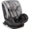 Silla coche Space 76-150 Isize Grey*BE COOL Hot