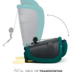Silla de coche Fix2go 75-150 Green*KINDERKRAFT Best