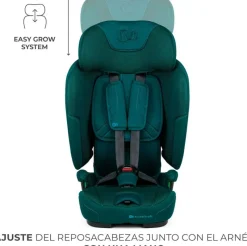 Silla de coche Fix2go 75-150 Green*KINDERKRAFT Best