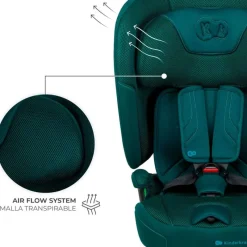 Silla de coche Fix2go 75-150 Green*KINDERKRAFT Best