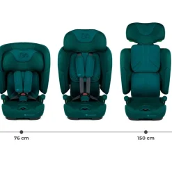 Silla de coche Fix2go 75-150 Green*KINDERKRAFT Best