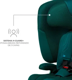 Silla de coche Fix2go 75-150 Green*KINDERKRAFT Best