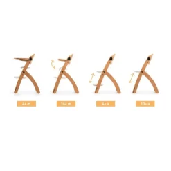 Trona Progress Blanca*MS Online